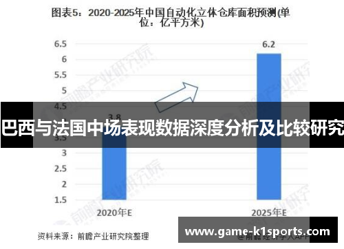 巴西与法国中场表现数据深度分析及比较研究