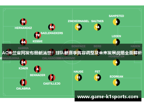 AC米兰官网发布最新消息：球队新赛季阵容调整及未来发展战略全面解析