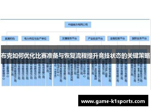 布克如何优化比赛准备与恢复流程提升竞技状态的关键策略