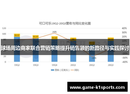 球场周边商家联合营销策略提升销售额的新路径与实践探讨