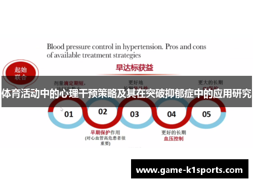 体育活动中的心理干预策略及其在突破抑郁症中的应用研究