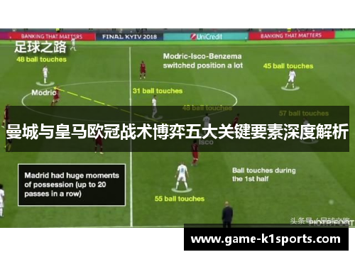 曼城与皇马欧冠战术博弈五大关键要素深度解析