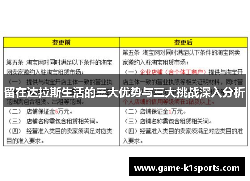 留在达拉斯生活的三大优势与三大挑战深入分析