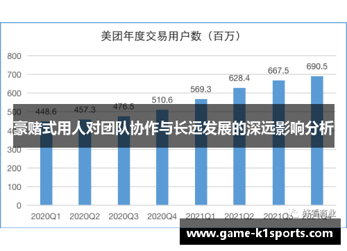 豪赌式用人对团队协作与长远发展的深远影响分析