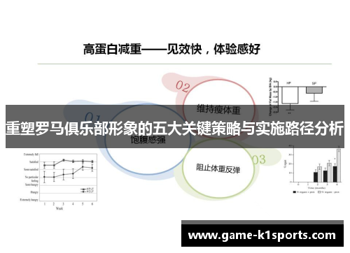 重塑罗马俱乐部形象的五大关键策略与实施路径分析