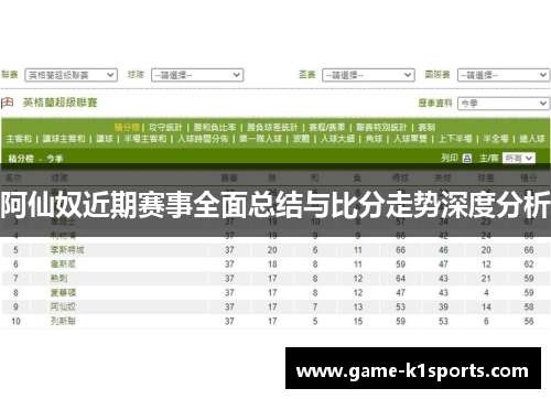 阿仙奴近期赛事全面总结与比分走势深度分析